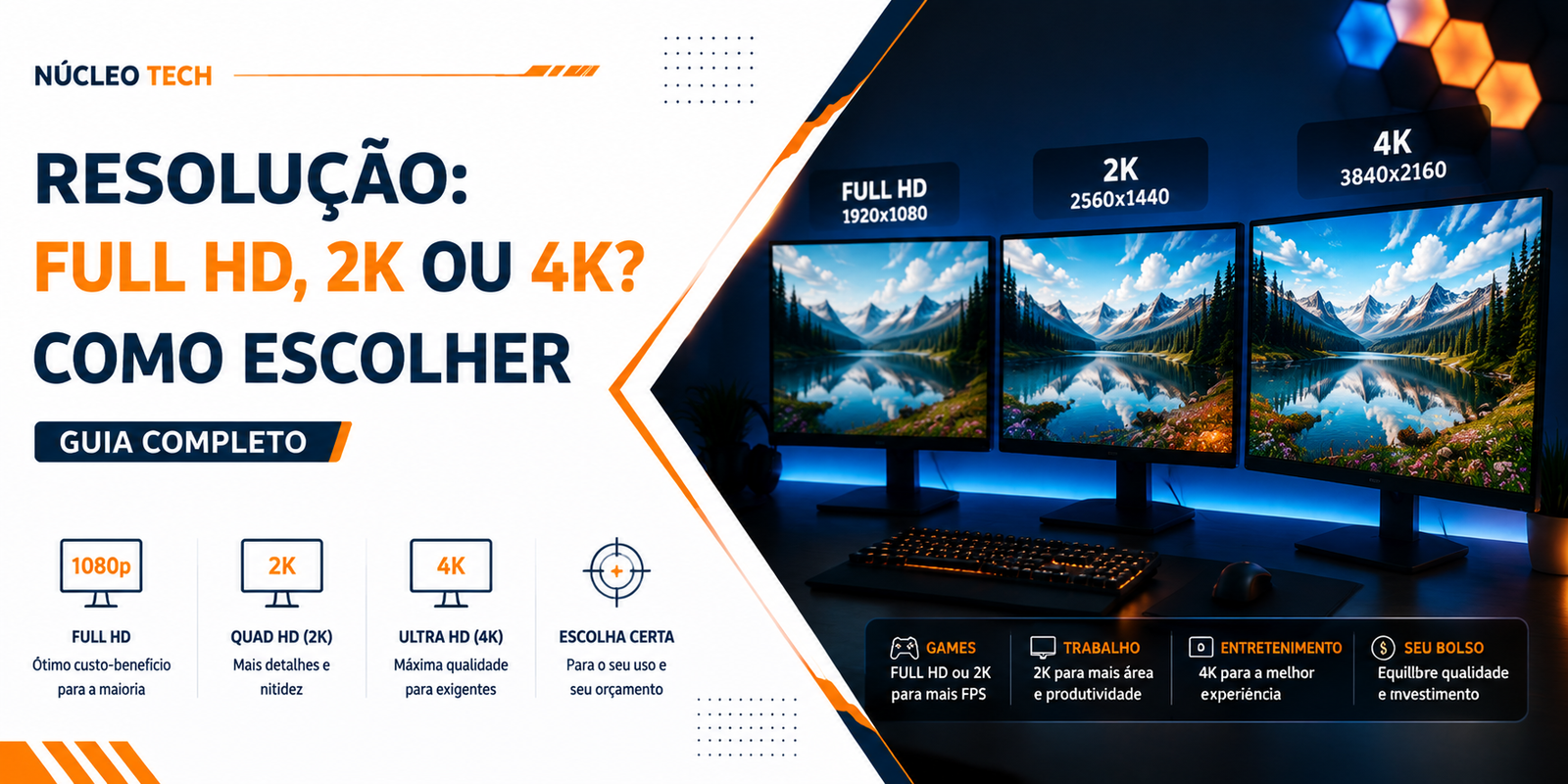 Full HD, 2K ou 4K - como escolher a resolução do monitor